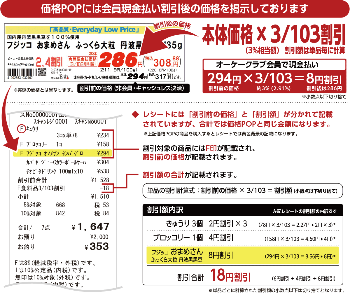 オーケークラブ | オーケー株式会社 オーケークラブ | オーケー株式会社